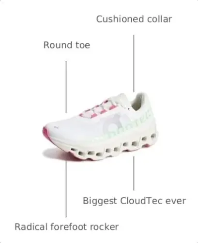 Kadın Cloudmonster Spor Ayakkabıları - 3