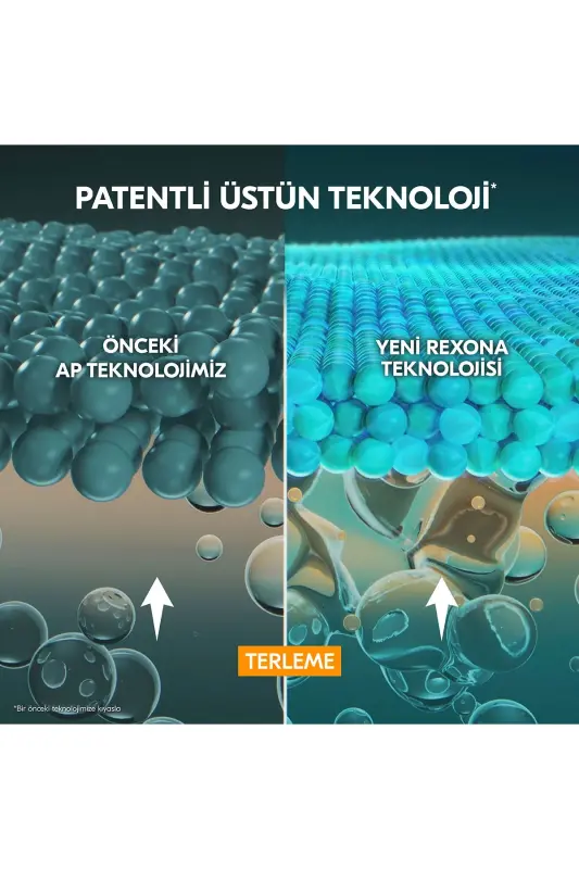 Kadın Roll On Deodorant Invisible On Black + White Clothes 50 ml x2 Adet - 4