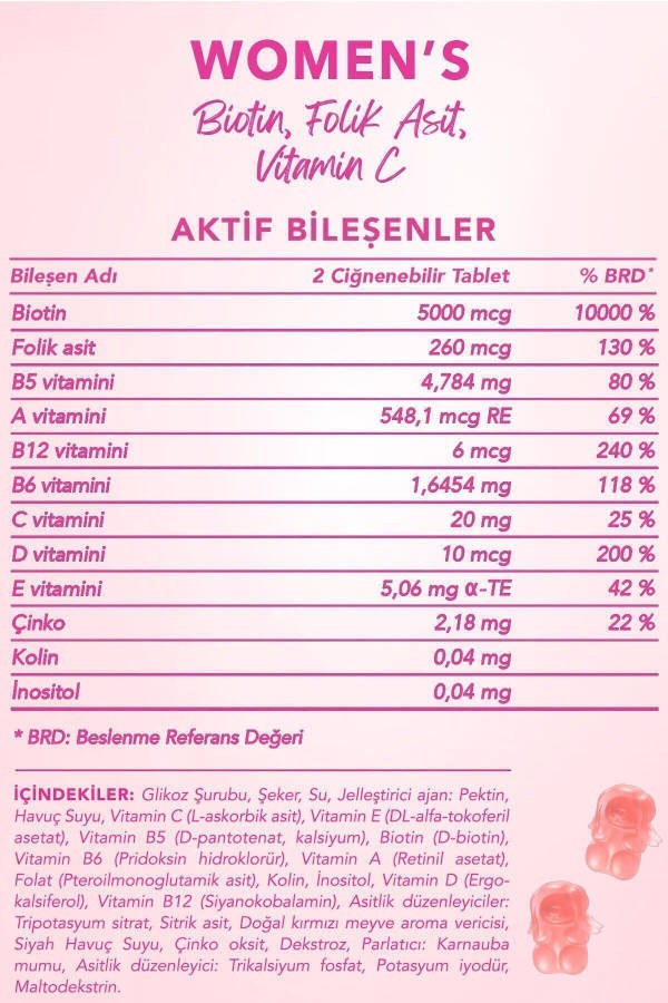 Kadın Saç Vitamini Biotin 5000 Mcg 180 Tablet - 14