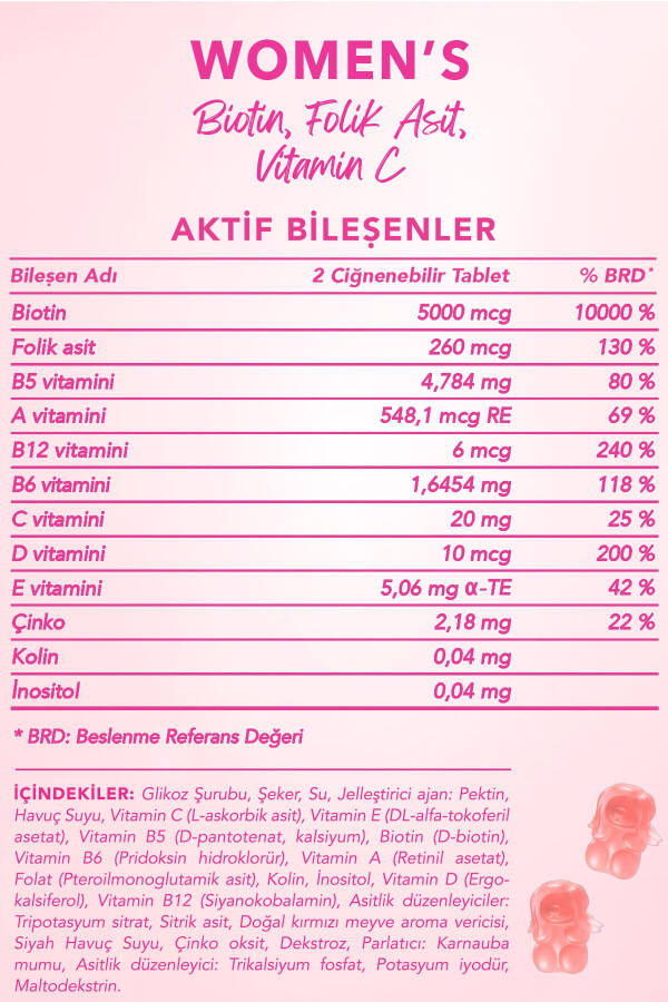 Kadın Saç Vitamini Biotin 5000 Mcg 180 Tablet - 22