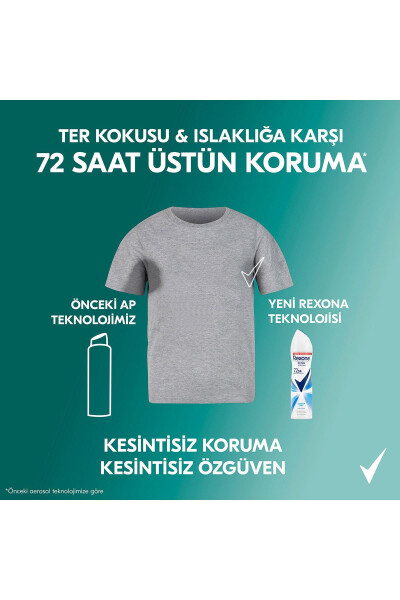 Kadın Sprey Deodorant Cotton Dry 72 Saat Kesintisiz Üstün Koruma 150 Mlx3 - 7