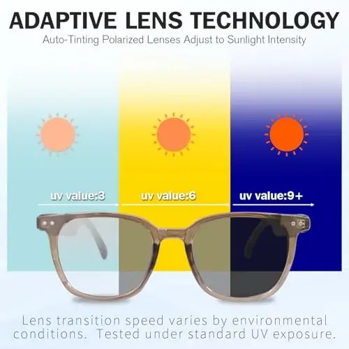 Smart Glasses for Women, Polarized Sunglasses with Color Changing Lenses, IP65 Waterproof, Touch Control, Hands Free Calling, Transparent Stylish Frame Bluetooth Glasses Compatible with Android & IOS - PADOM (1)