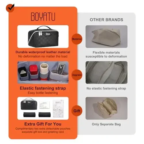 BOYATU Travel Makeup Bags for Women: Vegan Leather Cosmetic Bag Set of 3 - Large Capacity Make up Bag with Divider - Wide Open Waterproof Toiletry Organizer Bag with Handle (L13-Black) - 2