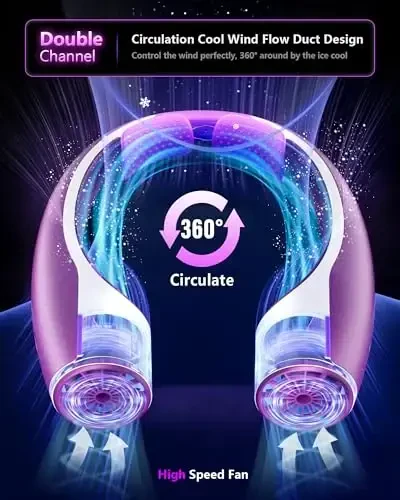 Rohent Neck Fan Portable for Women: High Speed Faster Cooling Neck Fan 4 Speeds Wind - Super Light Ultra Quiet Rechargeable Personal Fan for Fashion Women 13-35Y Girls - Purple - ROHENT (1)