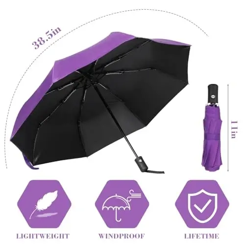 Kajaia 4 Pack Umbrellas Compact Windproof, Automatic Open and Close Folding Rain Umbrella Collapsible for Men Women Travel - 2