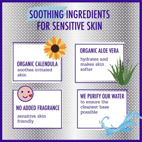 Kaliforniya Baby Kalendula Kremi (Hidsiz) | Tinchlantiruvchi chaqaloq yuzi kremi | 100% O'simlik asosidagi | Organik Kalendula + Aloe Vera | Sezgir teriga mo'ljallangan hidsiz loson | Allergiyaga chidamli | 51g - 8