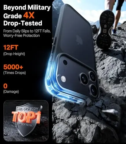 TORRAS Shockproof for iPhone 17 Pro Max Case with Camera Control Button, [12FT Military Grade Drop Protection] Enhanced Grip & Soft Touch Translucent Slim 17 Pro Max Case with 3 DIY Buttons, Deep Blue - 2