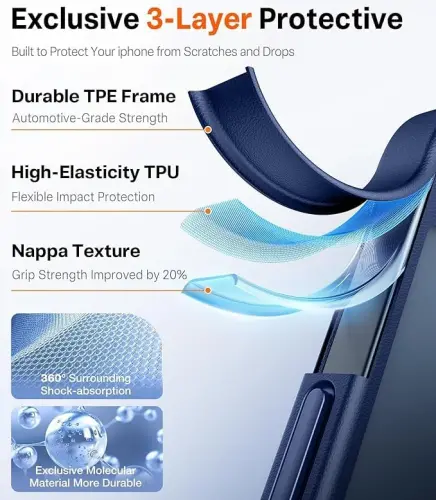 TORRAS Shockproof for iPhone 17 Pro Max Case with Camera Control Button, [12FT Military Grade Drop Protection] Enhanced Grip & Soft Touch Translucent Slim 17 Pro Max Case [3 colors Buttons], Deep Blue - 4