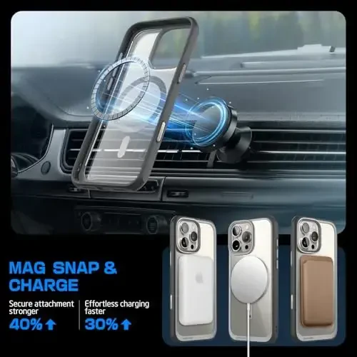 SUPCASE for iPhone 16 Pro Max Case with Camera Control Capture Button (Unicorn Beetle Mag), [Compatible with MagSafe] [Military-Grade Protection] Slim Clear Magnetic Phone Case (Gray) - 6