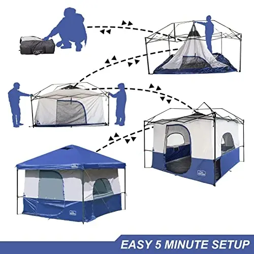 KAMPKEEPER Camping Ichki chodir, 10'x10' to'g'ri oyoqli pop-up kanopni Camping chodiriga aylantiradi, 1 ta it teshigi bilan - to'liq ventilyatsiya qilingan tom (Kanop va ramka kiritilmagan), to'q ko'k - 6