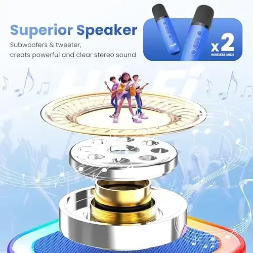 Karaoke Machine for Kids Adults, Portable Bluetooth Mini Karaoke Microphone Singing Speaker Karaoke Player with 2 Wireless Mic, for All Smartphones,Birthday, Family,Home Party(Deep Blue) - 2