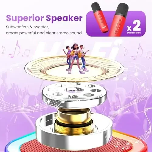 Karaoke Machine for Kids Adults, Portable Bluetooth Mini Karaoke Microphone Singing Speaker with 2 Mic and Light, for All Smartphones,Birthday, Family,Home Party(Red) - MODAZONE (1)