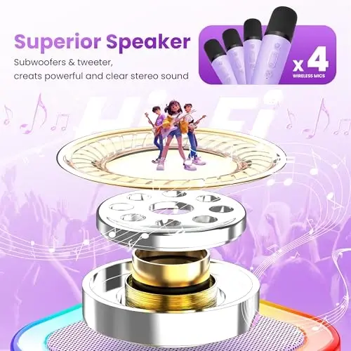 Karaoke Machine Kids Adults,Bluetooth Speaker with 4 Wireless Microphones | HI-FI Sound, Mini Size,5 Voice Effects,LED Lights, TF/USB/AUX, Family Home Party Birthday Gifts Girls Boys 3-12+ Toddler Toys - 2