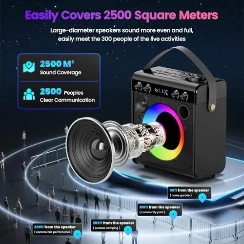Karaoke Machine, Portable Bluetooth Speaker with 2 Wireless Microphones for Adults & Kids - PA System, LED Lights, Bass/Treble Control, AUX/USB/TF/FM for Home Party Outdoor Singing - 3