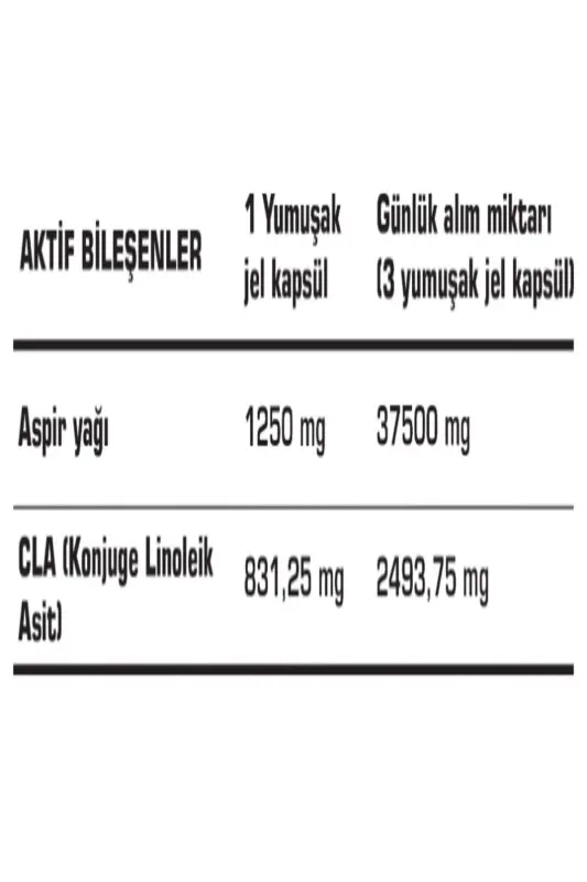 Karnitin CLA Kombinatsiyasi 1 (CLA + Carniflame 900 Ml Kivi) - 4