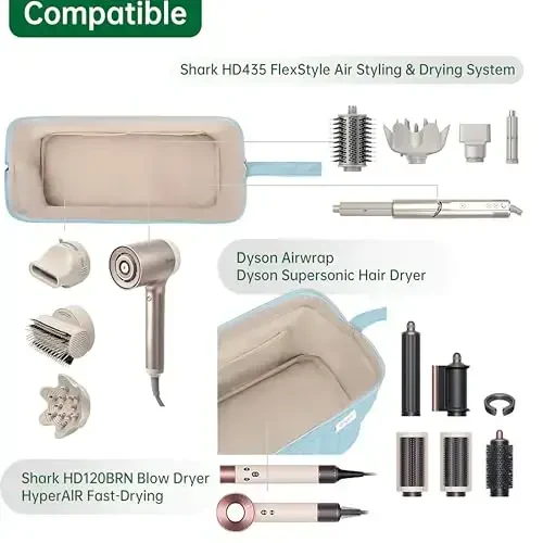 KarSyon Shark Flex Style Case for Airwrap Hair Dryer Brush Revlon Hair Tools Travel Bag Carrying Case Flat Curling Iron Organizer (Light Blue) - 4