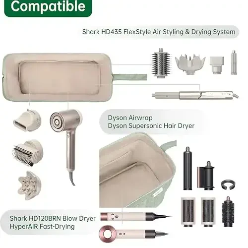 KarSyon Shark Flex Style Case for Airwrap Hair Dryer Brush Revlon Hair Tools Travel Bag Carrying Case Flat Curling Iron Organizer (Sage Green) - 4