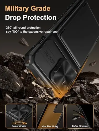 Vihibii for iPhone 13 Pro Case with Card Holder (4 Cards) [RFID Blocking] & Slide Camera Cover, Military Grade Drop Protection, Rugged Hard Back & Silicone Edge Wallet Phone Cover 5G 6.1