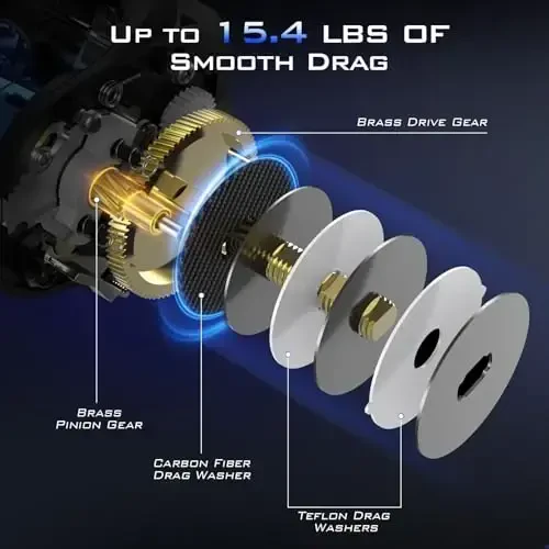 KastKing Centron Lite Baitcasting Fishing Reel – Yengil, shisha tolasi bilan to'ldirilgan neylon ramka – 7.6 OZ – 5 + 1 teskari rulmanlar, 7.1: 1 Yuqori tezlikda uzatmali ixcham dizaynli baliq ovlash g'altagi - 5