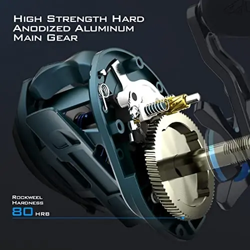 KastKing MegaJaws Elite Baitcasting Fishing Reel, New AutoMag Dual Braking System, Only 6.7oz, 17.64 LBs Carbon Fiber Drag, 11+1 Shielded BB, High Speed 5.4: 1 to 9.1: 1 Gear Ratios - 5