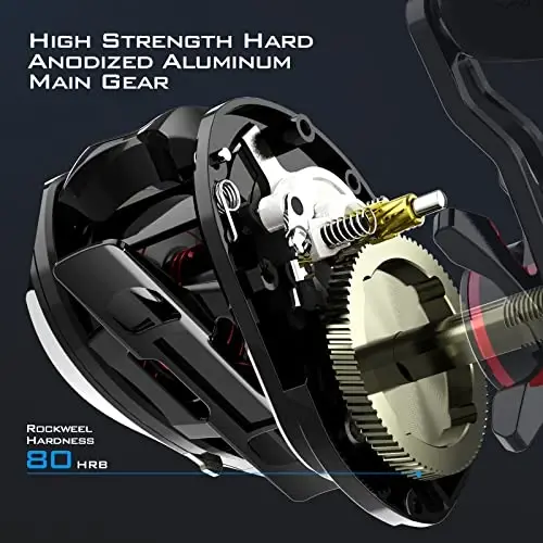 KastKing MegaJaws Elite Baitcasting Fishing Reel, New AutoMag Dual Braking System, Only 6.7oz, 17.64 LBs Carbon Fiber Drag, 11+1 Shielded BB, High Speed 5.4: 1 to 9.1: 1 Gear Ratios - 4