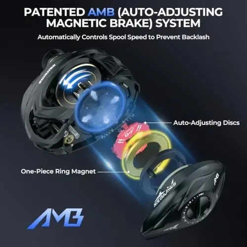 KastKing MegaJaws & Elite Baitcasting Fishing Reels,Lightweight,High Speed | Max Drag: 17.64 lb, 11+1 BB, 6.7 oz, Lightweight Graphite Frame, New AutoMag Dual Brake, 7.2: 1 Gear Ratio - 3