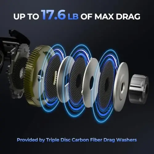 KastKing MegaJaws & Elite Baitcasting Fishing Reels,Lightweight,High Speed | Max Drag: 17.64 lb, 11+1 BB, 6.7 oz, Lightweight Graphite Frame, New AutoMag Dual Brake, 7.2: 1 Gear Ratio - 4