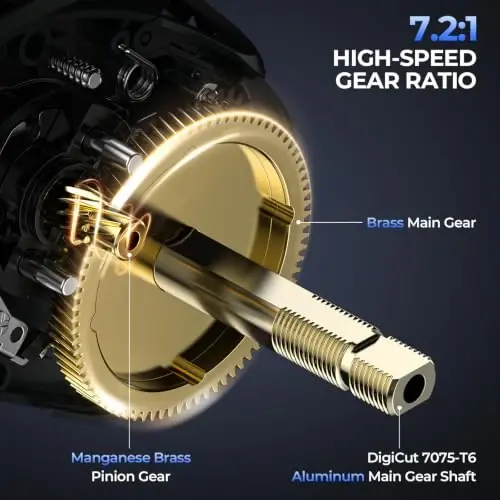 KastKing MegaJaws & Elite Baitcasting Fishing Reels,Lightweight,High Speed | Max Drag: 17.64 lb, 11+1 BB, 6.7 oz, Lightweight Graphite Frame, New AutoMag Dual Brake, 7.2: 1 Gear Ratio - 6