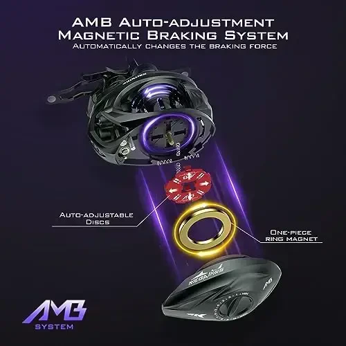 KastKing MegaJaws Elite Baitcasting Galtaklari, Orqa zarbalarni yo'q qiluvchi patentlangan AMB tizimi, Flip Switch funktsiyasi, Karbon tolali yon qopqoqli 6,4oz alyuminiy ramkali baliq ovlash g'altagi - 4