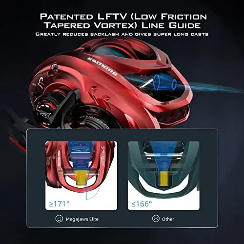 KastKing MegaJaws Elite Baitcasting Reels, Patented AMB System Eliminating Backlashes, Flipping Switch Function, 6.4oz Aluminum Frame Fishing Reel with Carbon Fiber Side Covers - 5