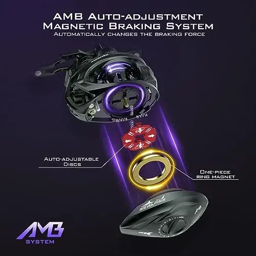 KastKing MegaJaws Elite Baitcasting Fishing Reel, New AutoMag Dual Braking System, Only 6.7oz, 17.64 LBs Carbon Fiber Drag, 11+1 Shielded BB, High Speed 5.4: 1 to 9.1: 1 Gear Ratios - 4