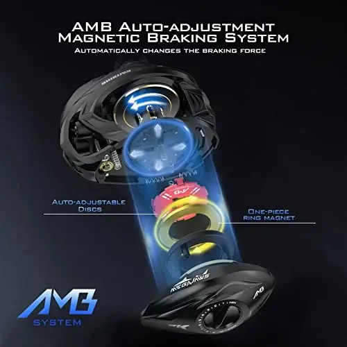 KastKing MegaJaws Elite Baitcasting Reels, Patented AMB System Eliminating Backlashes, Flipping Switch Function, 6.4oz Aluminum Frame Fishing Reel with Carbon Fiber Side Covers - KASTKING