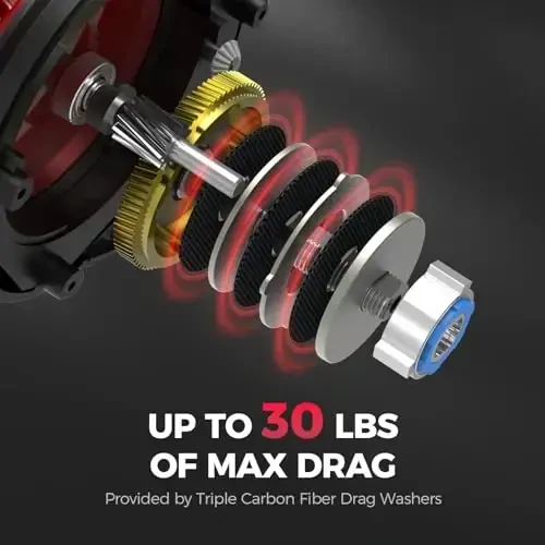 KastKing ReKon Dumaloq Baitcasting Baliq Ovi G'altagi, Sho'r Suv Ichki Qirg'oq Surf Trolling G'altagi, 30LBS gacha Kuchli Maksimal Qarshilik, Laqqa Baliq, Musk, Bass uchun An'anaviy G'altak, Sho'r Suv uchun Bardoshli Grafit Ramka - 5