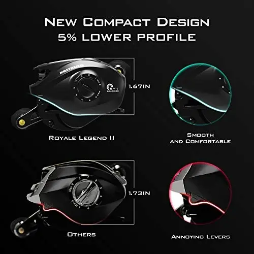 KastKing Royale Legend II Baitcasting Reels, New Compact Design Baitcaster Fishing Reel, 17.64LB Carbon Fiber Drag, Cross-Fire 8 Magnet Braking System, Available in 5.4: 1 and 7.2: 1 - 4
