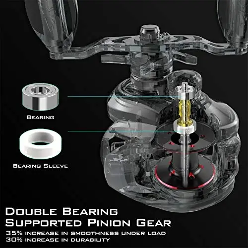KastKing Royale Legend II Baitcasting Reels, New Compact Design Baitcaster Fishing Reel, 17.64LB Carbon Fiber Drag, Cross-Fire 8 Magnet Braking System, Available in 5.4: 1 and 7.2: 1 - 2