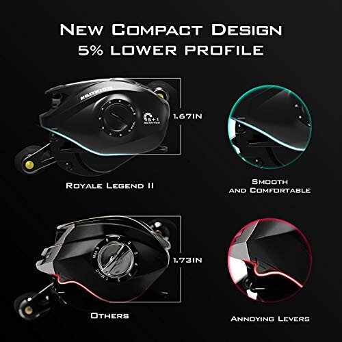 KastKing Royale Legend II Baitcasting Reels, New Compact Design Baitcaster Fishing Reel, 17.64LB Carbon Fiber Drag, Cross-Fire 8 Magnet Braking System, Available in 5.4: 1 and 7.2: 1 - 12