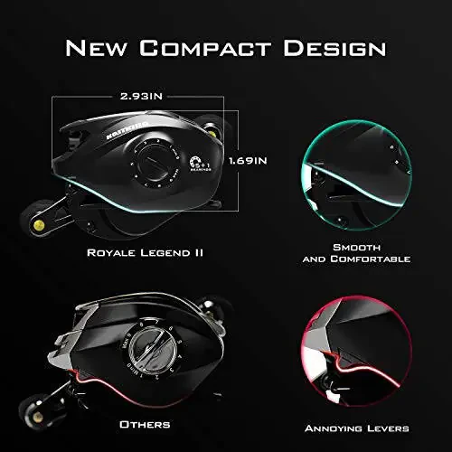 KastKing Royale Legend II Baitcasting Reels, New Compact Design Baitcaster Fishing Reel, 17.64LB Carbon Fiber Drag, Cross-Fire 8 Magnet Braking System, Available in 5.4: 1 and 7.2: 1 - 7