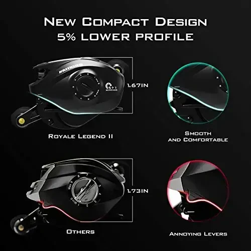 KastKing Royale Legend II Baitcasting Reels, New Compact Design Baitcaster Fishing Reel, 17.64LB Carbon Fiber Drag, Cross-Fire 8 Magnet Braking System, Available in 5.4: 1 and 7.2: 1 - 4
