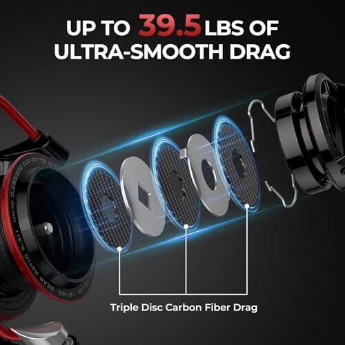 KastKing Sharky III Fishing Reel - New Spinning Reel - Carbon Fiber 39.5 LBs Max Drag - 10+1 Stainless BB for Saltwater or Freshwater - Oversize Shaft - Super Value! - KASTKING (1)