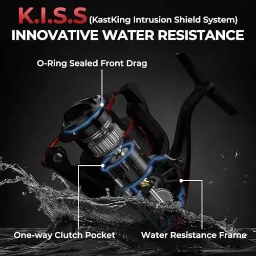 KastKing Sharky III Fishing Reel - New Spinning Reel - Carbon Fiber 39.5 LBs Max Drag - 10+1 Stainless BB for Saltwater or Freshwater - Oversize Shaft - Super Value! - 3