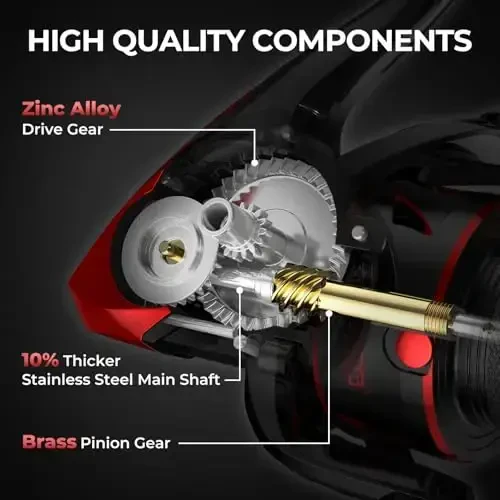 KastKing Sharky III Fishing Reel - New Spinning Reel - Carbon Fiber 39.5 LBs Max Drag - 10+1 Stainless BB for Saltwater or Freshwater - Oversize Shaft - Super Value! - 5