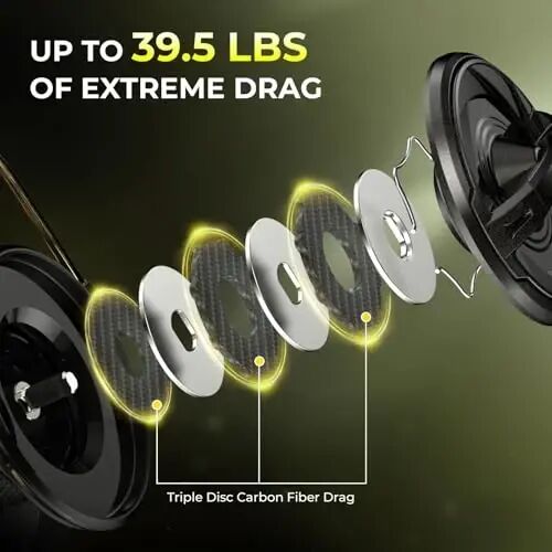 KastKing Sharky Spinning Fishing Reels for Saltwater & Freshwater | Max Drag: 39.5 lb, 10+1 BB, 9.8 oz, Lightweight Nylitech Frame, 5.2: 1 & 6.2: 1 Gear Ratio, Oversize Shaft, Fishing Gifts - 4