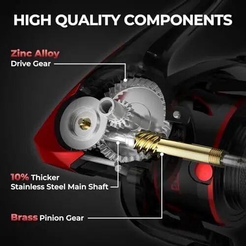 KastKing Sharky Spinning Fishing Reels for Saltwater & Freshwater | Max Drag: 39.5 lb, 10+1 BB, 9.8 oz, Lightweight Nylitech Frame, 5.2: 1 & 6.2: 1 Gear Ratio, Oversize Shaft, Fishing Gifts - 6