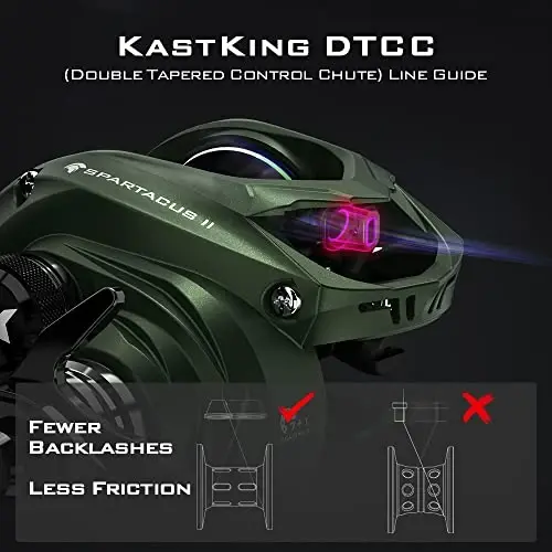KastKing Spartacus II Baitcasting Fishing Reel, 6oz Ultralight Baitcaster Reel, 17.6 LB uglerod tolasi tortish bilan Super Smooth, 7.2: 1 Gear Ratio, 39mm Palm Perfect Pastki Profil Dizayni - 4