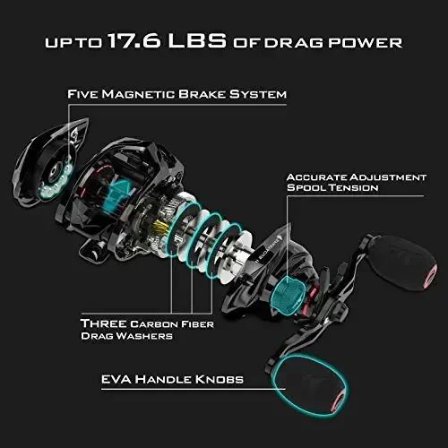 KastKing Spartacus II Baitcasting Fishing Reel, 6oz Ultralight Baitcaster Reel, Super Smooth with 17.6 LB Carbon Fiber Drag, 7.2: 1 Gear Ratio, 39mm Palm Perfect Lower Profile Design - 6