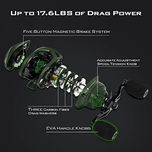 KastKing Spartacus II Baitcasting Fishing Reel, 6oz Ultralight Baitcaster Reel, Super Smooth with 17.6 LB Carbon Fiber Drag, 7.2: 1 Gear Ratio, 39mm Palm Perfect Lower Profile Design - 5