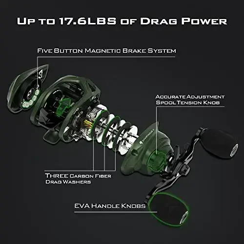 KastKing Spartacus II Baitcasting Fishing Reel, 6oz Ultralight Baitcaster Reel, Super Smooth with 17.6 LB Carbon Fiber Drag, 7.2: 1 Gear Ratio, 39mm Palm Perfect Lower Profile Design - 5