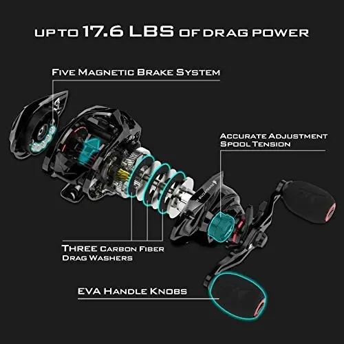KastKing Spartacus II Baitcasting Fishing Reel, 6oz Ultralight Baitcaster Reel, Super Smooth with 17.6 LB Carbon Fiber Drag, 7.2: 1 Gear Ratio, 39mm Palm Perfect Lower Profile Design - 5