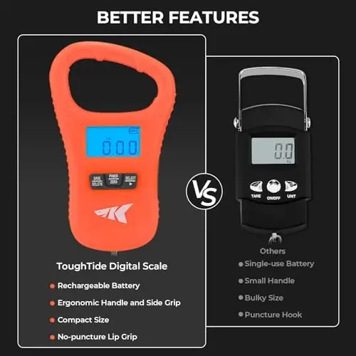 KastKing ToughTide baliq o'lchovi, USB zaryadlash, 30 kg sig'im, ultra yupqa raqamli baliq o'lchovi, LCD displey, ergonomik tutqich, baliq o'lchovi raqamli vazn, erkaklar uchun baliq ovlash aksessuarlari - 2