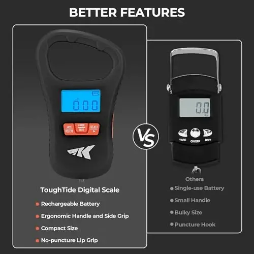 KastKing ToughTide Fishing Scale, USB Charging, 65lb Capacity, Ultra-Thin Digital Fish Scale, LCD Display, Ergonomic Handle, Fish Scales Digital Weight, Fishing Accessories for Men - KASTKING (1)